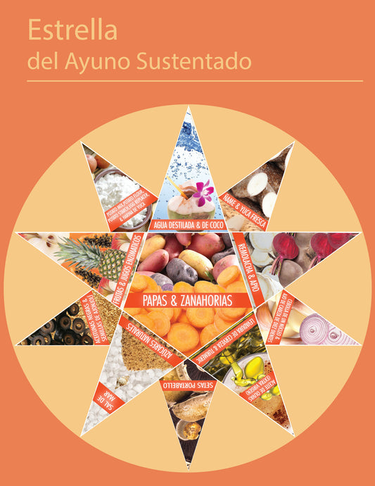 Estrella del Ayuno Sustentado